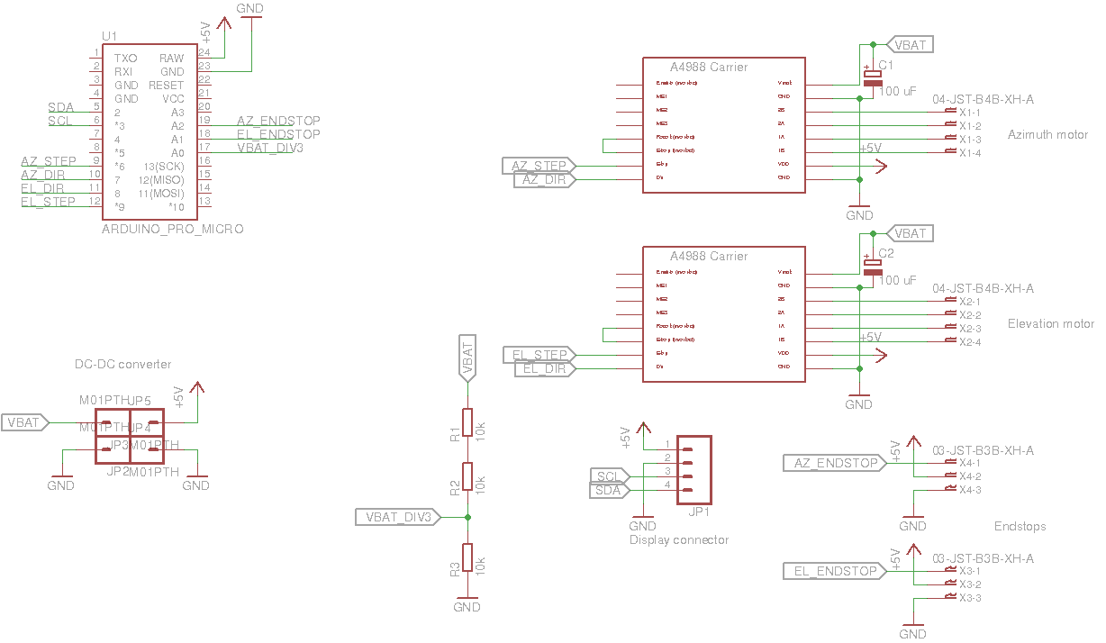 schematic